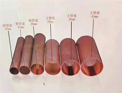 暖氣片十大品牌