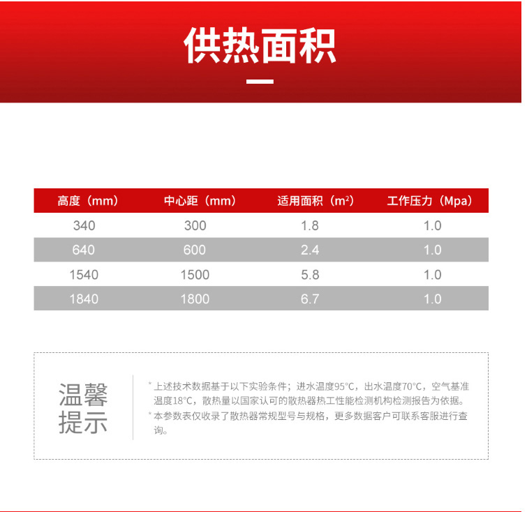 散熱器十大品牌 散熱器十大品牌
