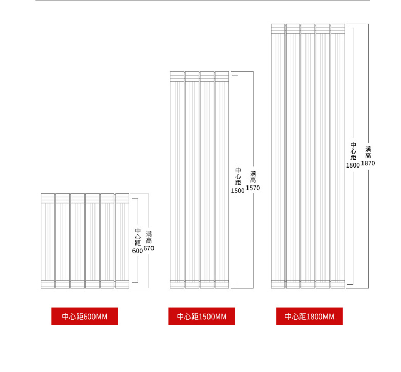 散熱器十大品牌 散熱器十大品牌