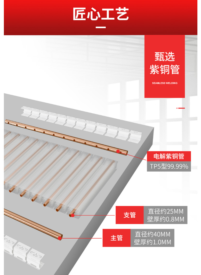 散熱器十大品牌 散熱器十大品牌