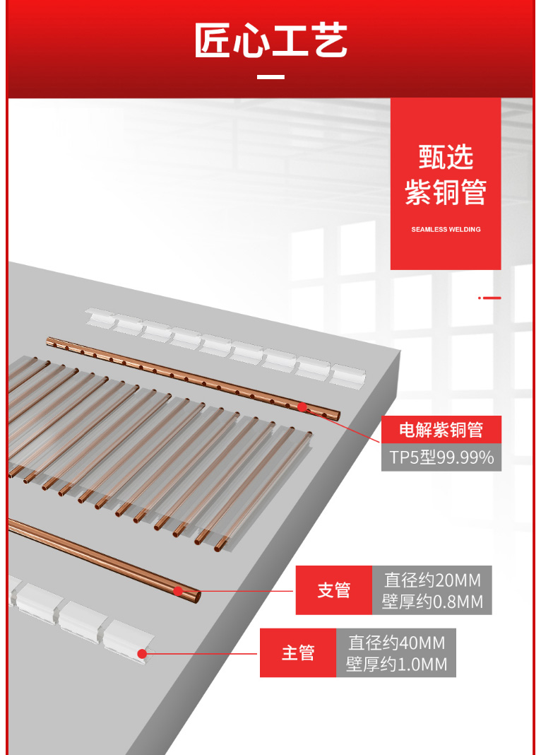 散熱器十大品牌 散熱器十大品牌