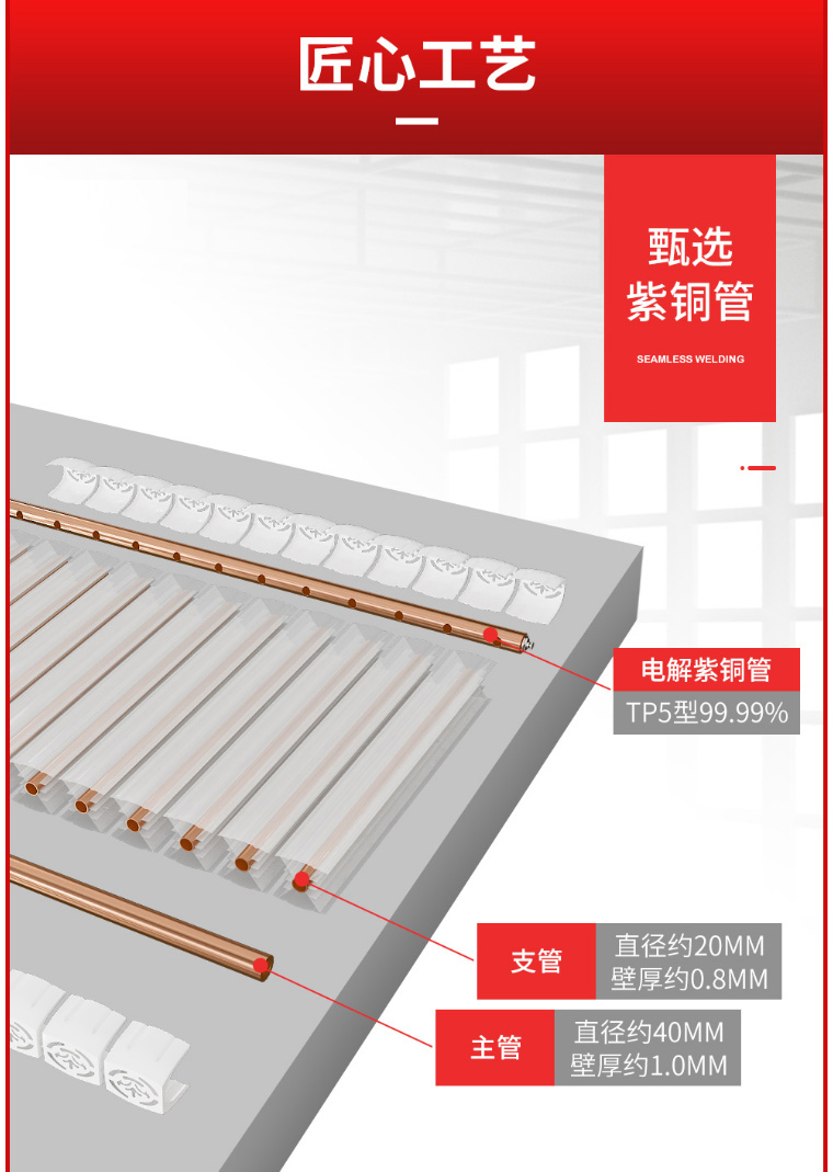 散熱器十大品牌 散熱器十大品牌