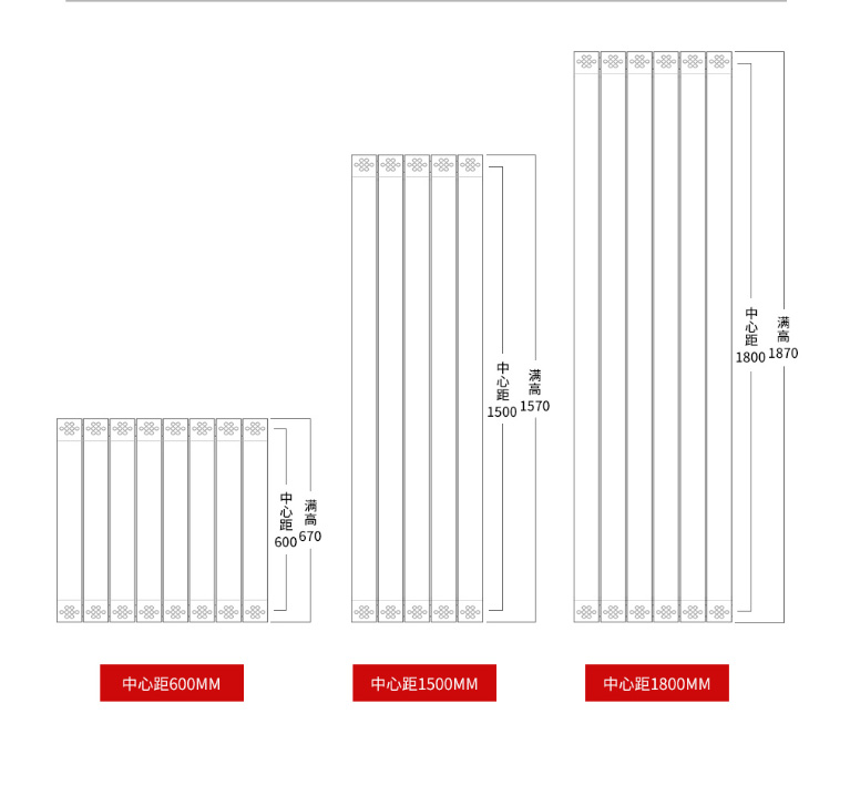 散熱器十大品牌 散熱器十大品牌